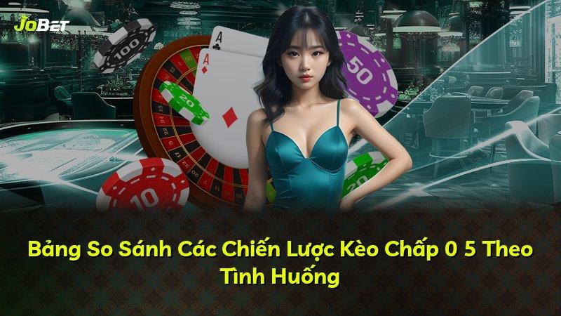 Bảng So Sánh Các Chiến Lược Kèo Chấp 0 5 Theo Tình Huống