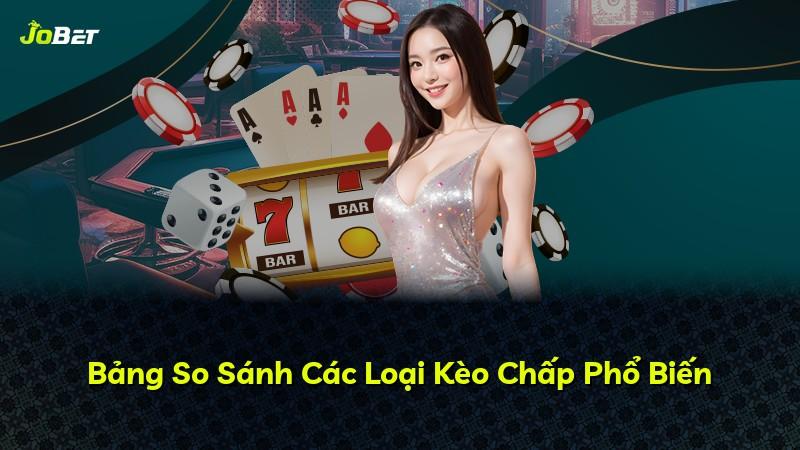Bảng So Sánh Các Loại Kèo Chấp Phổ Biến
