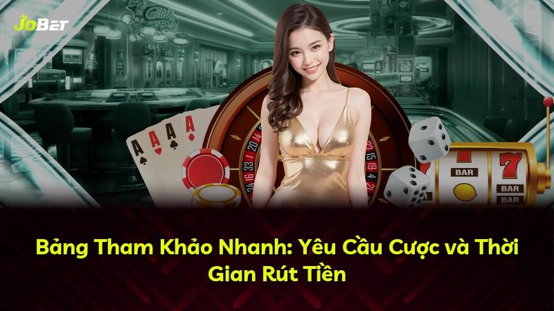 Bảng Tham Khảo Nhanh: Yêu Cầu Cược và Thời Gian Rút Tiền